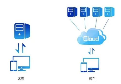 秉匠科技以獨家技術支持單位亮相國家標準《建筑信息模型存儲標準》宣貫大會，并作“圖形引擎技術助力數字化轉型”主題分享
