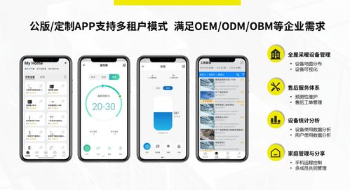 機智云智能暖通解決方案 1天極速智能化升級與數(shù)據(jù)服務(wù)支持