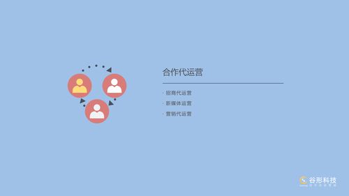 深圳谷形科技 網(wǎng)絡(luò)營銷推廣與Java技術(shù)開發(fā)的完美融合