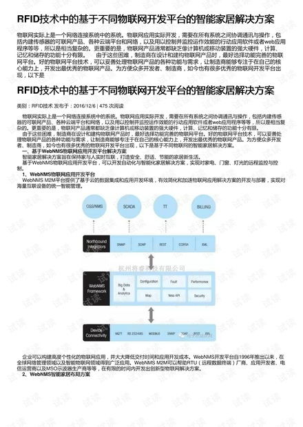 物聯(lián)網(wǎng)開(kāi)發(fā)技術(shù)資源 從CSDN開(kāi)發(fā)者文庫(kù)到網(wǎng)絡(luò)技術(shù)實(shí)踐