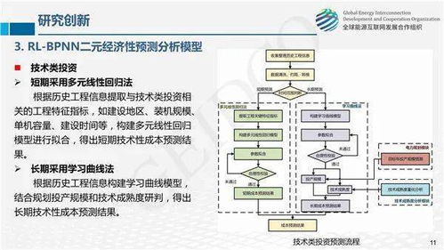 全球能源互聯網 關鍵技術發展與未來展望