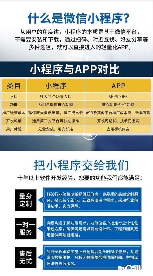 鎮江希金網絡科技 微信公眾號與小程序開發的技術先鋒