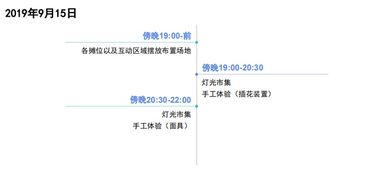 動感小西關中秋市集十二時辰游園會誠邀入駐