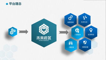 齊抓共管 合力攻堅 從“破冰”到長效，治理物管小區頑疾的全景藍圖