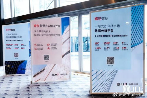 2024仲量聯行睿見論壇圓滿舉辦，展示房地產科技成就與企業管理系統新突破
